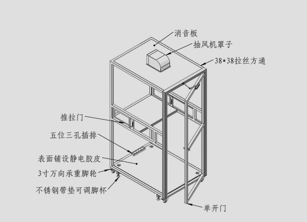 静電気防音室